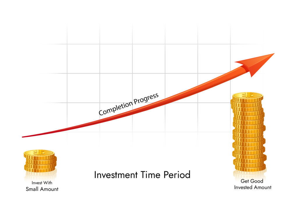 Investment in Commercial Property