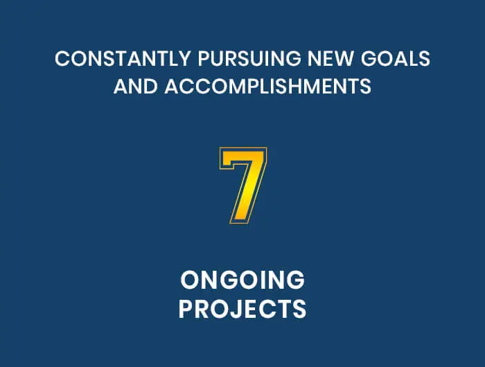 Best Commercial Developer in Delhi NCR