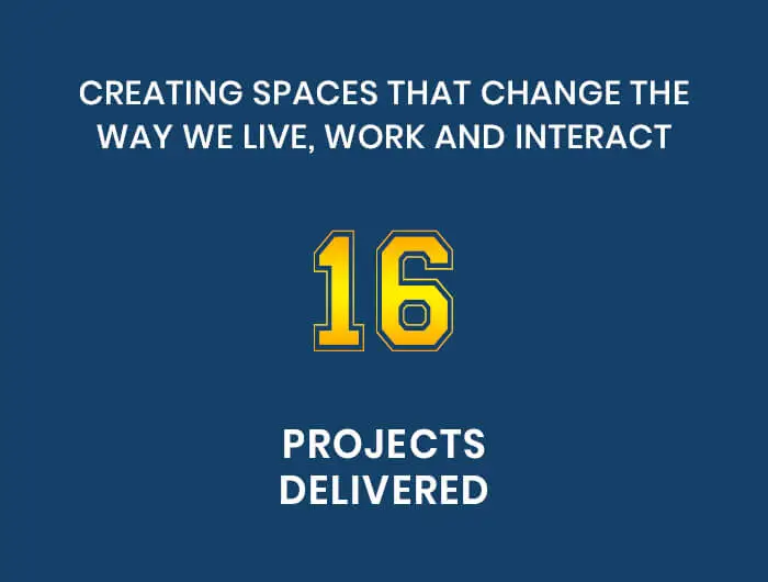 Best Commercial Developers in Delhi NCR